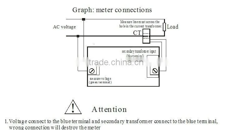 DL85-2042 Dual LED 4 digital AC 200-450V 0.00-100.0A display Voltage and current meter panel voltmeter ammeter
