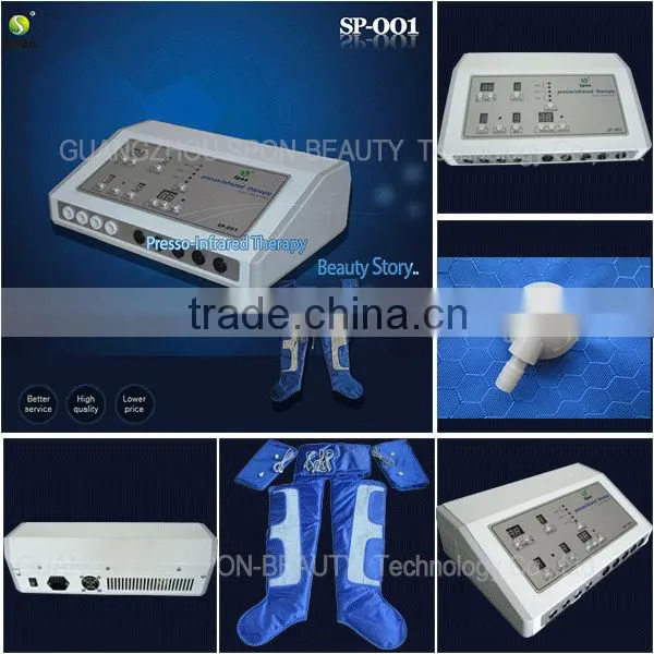 Pressotherapy-infrared slimming machine