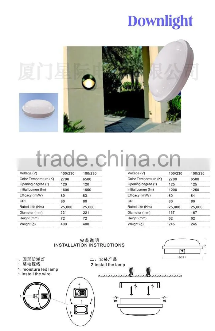 2015 led bulkhead pc microwave 15w IP65 outdoor CE Rohs