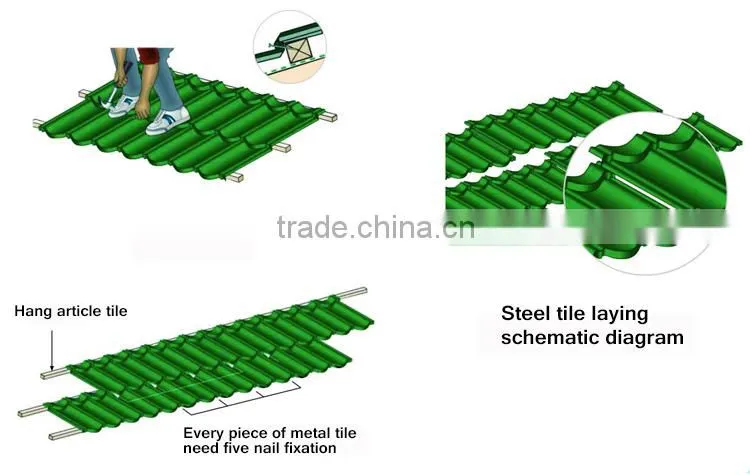 2016 china products stone coated steel roofing tile ,shingle steel roof tile