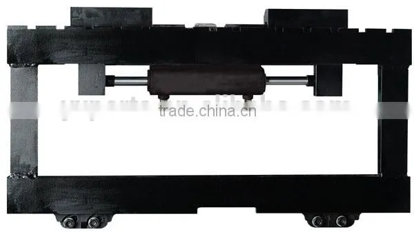 GC Series Forklift Sideshifter