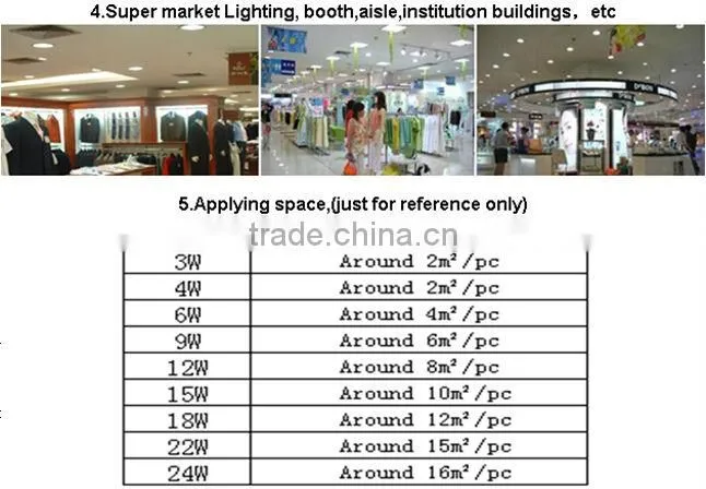 square led ceiling light