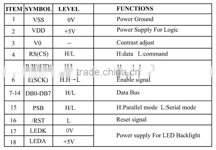 12832-ZB COB LCD manufacturing plant,