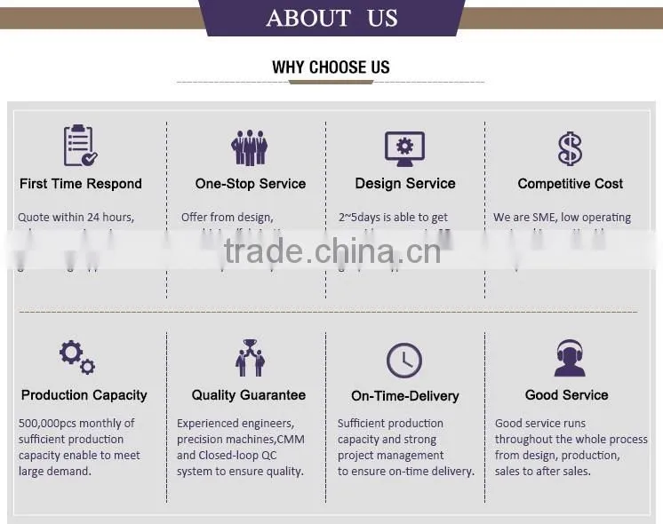 customized OEM/ODM sheet metal stamping prssed parts/ sheet metal fabrication