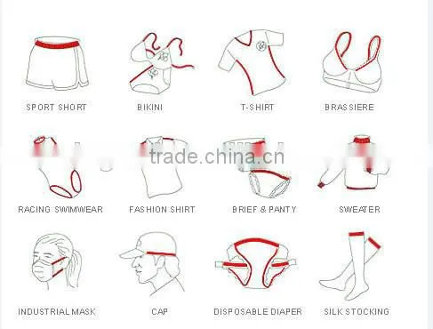 Elastic tape for bra;bra accessory;tpu bra strap