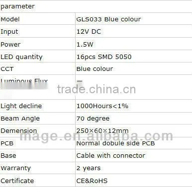 12 volt led rope lights sensor switch fashion led city color light in china