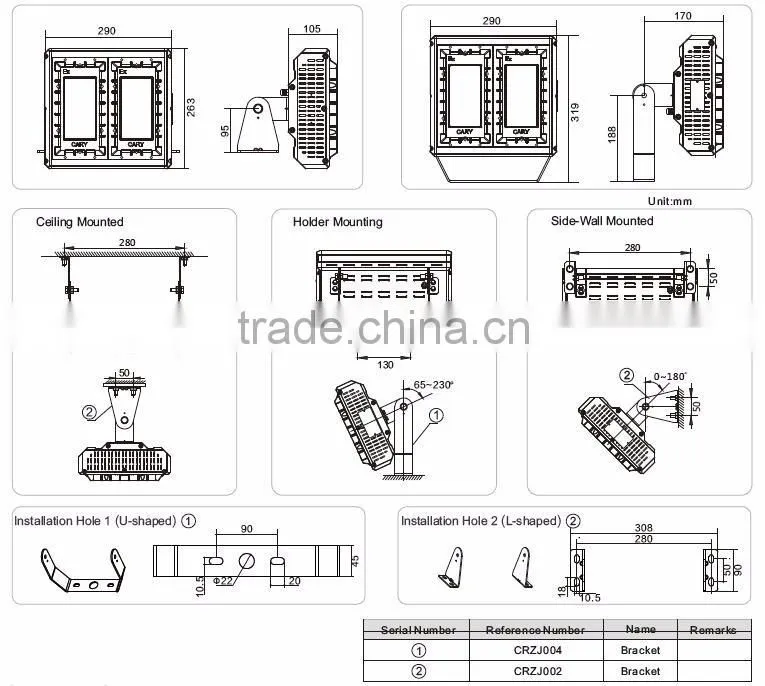 2016 china supplier LED Explosion Proof light, 100W led explosion proof lamp