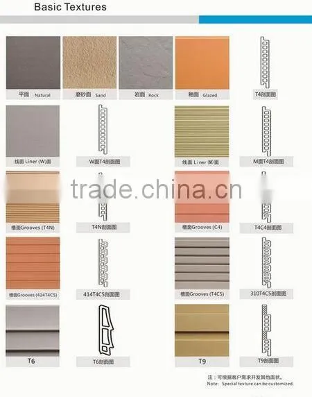 On sale new design terracotta exterior wall cladding tile