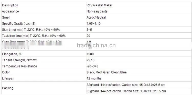 China factory price sensor safe waterproof Neutral RTV silicone gasket maker automotive adhesive