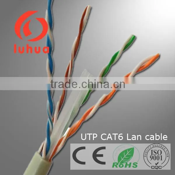 low loss cat6 cable FTP with 0.574BC/1.02HDPE/6.3PVC WITH CE/ISO/RoHS approved