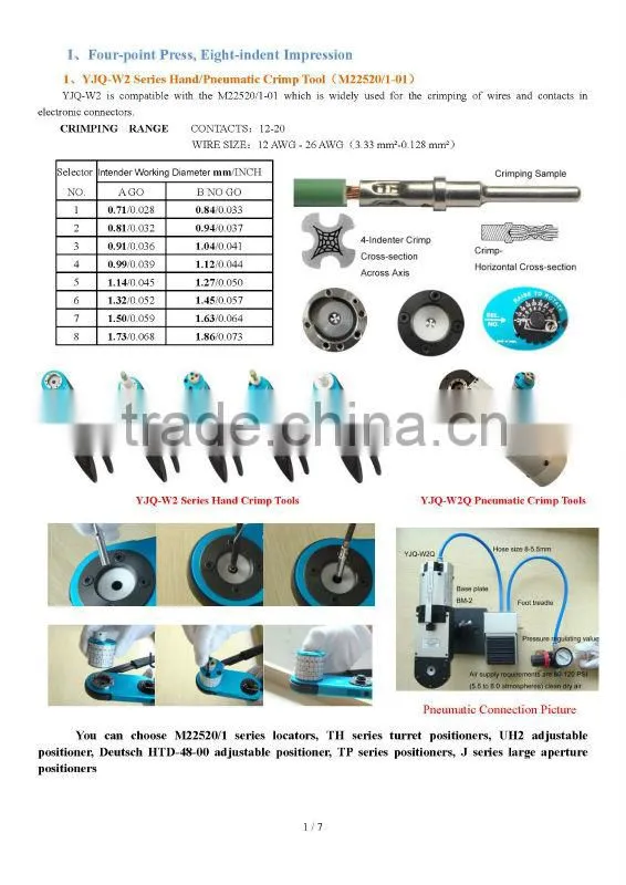 8-12AWG YJQ-W4 Adjustable aviation hand crimp tool multifunctional plier electronic connectors