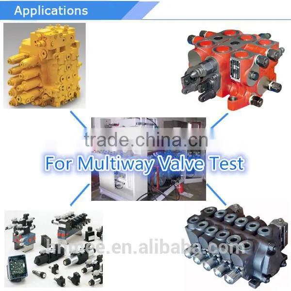 110KW Hydraulic Multi-way Directional Valve Test Bench