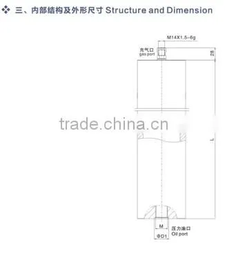 Piston accumulator accumulator valve manufacturer
