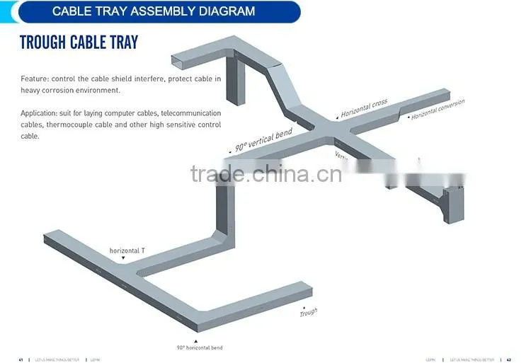 Easily-assembled cable tray prices , wiremesh cable tray