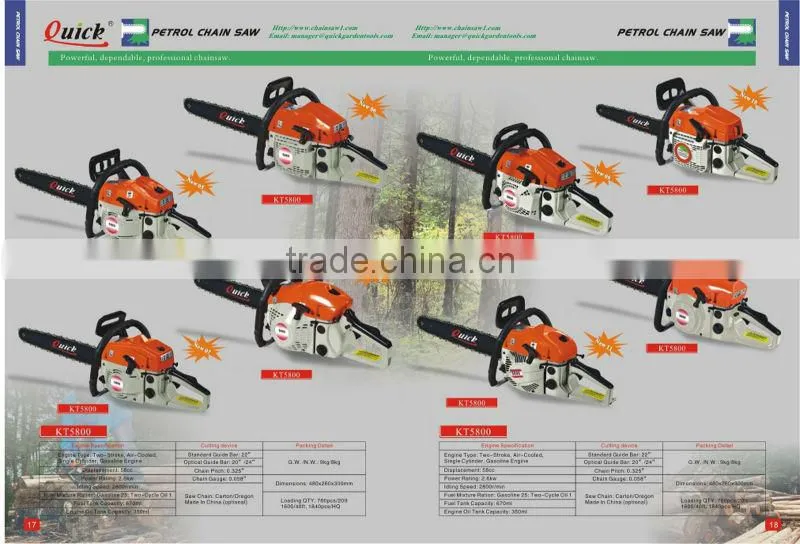 chainsaw blades