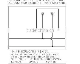 mono-structure vibrating reed frequency meter Hour Meter 220~240V