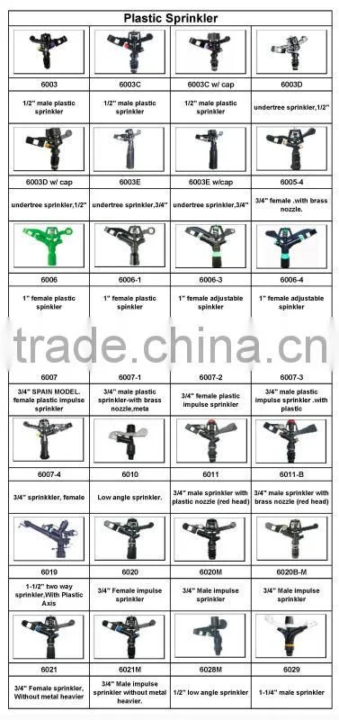 1/2 adjustable angle sprinkler
