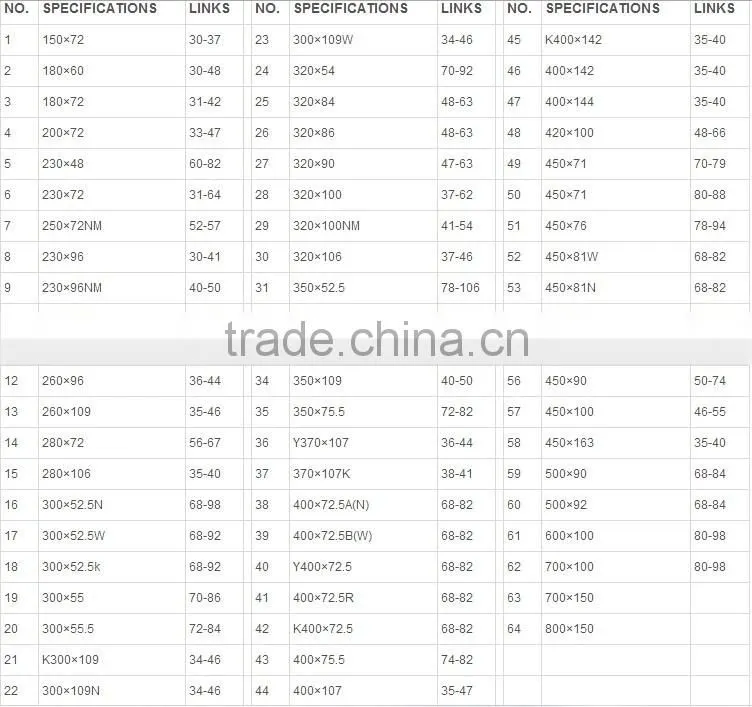 Agricultural rubber track 550*90*56