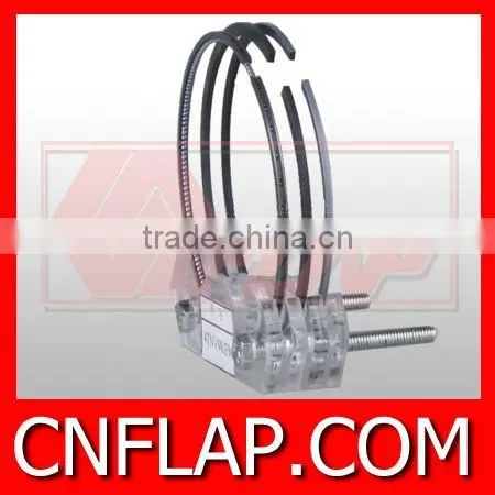 Piston ring compressor set