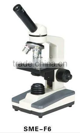 microscope