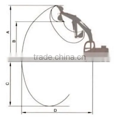 Wheel Excavator, 21ton Hydraulic Wheel Excavator