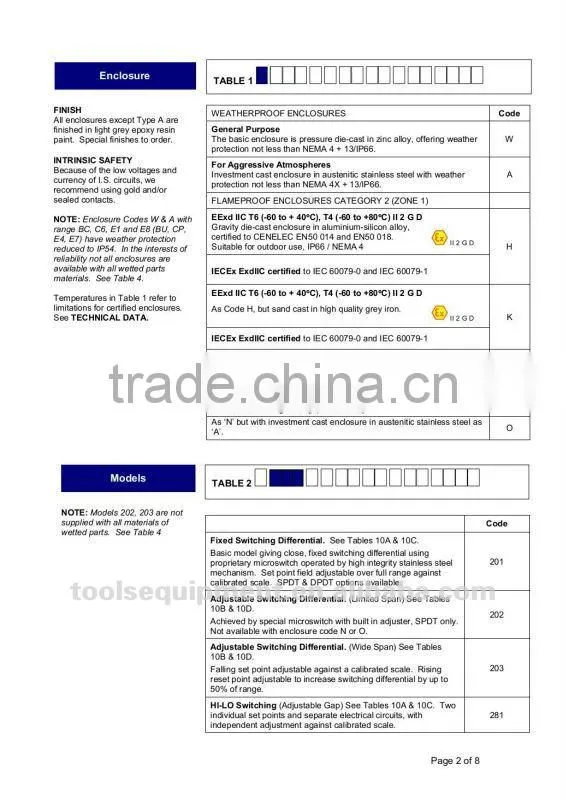 Pressure switch Delta-control 200 series