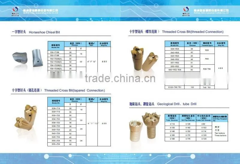 Carbide Horseshoe Chisel Drilling Bits With Dia 32MM