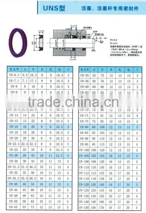 ISI OSI oil seal hydraulic seals