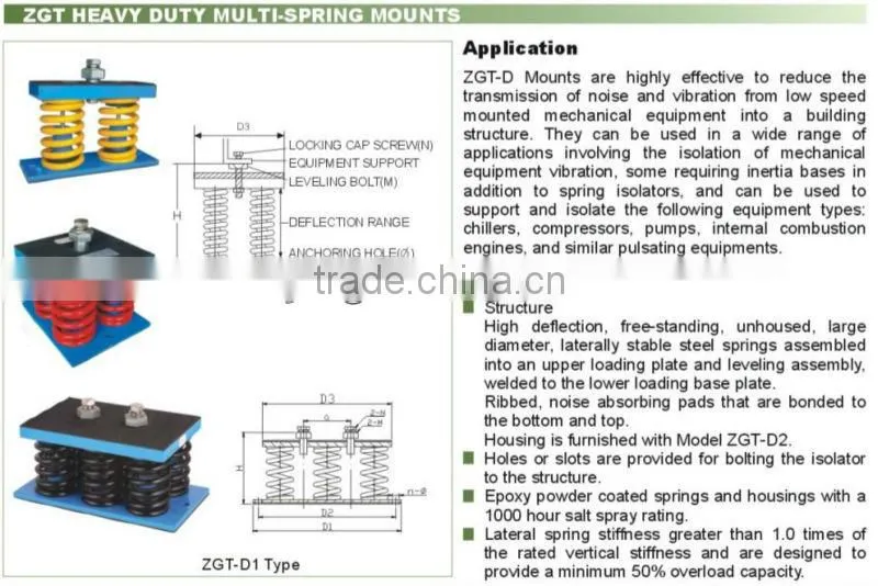 generator spring vibration isolators