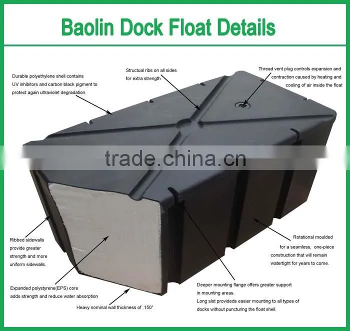 Pontoon Flooring China Plastic Marine Float Dock