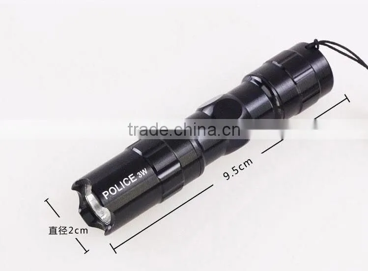 Promotion 90% off: Mini LED Flashlight 3 Modes Zoomable LED Light lanterna strong lumen penlight