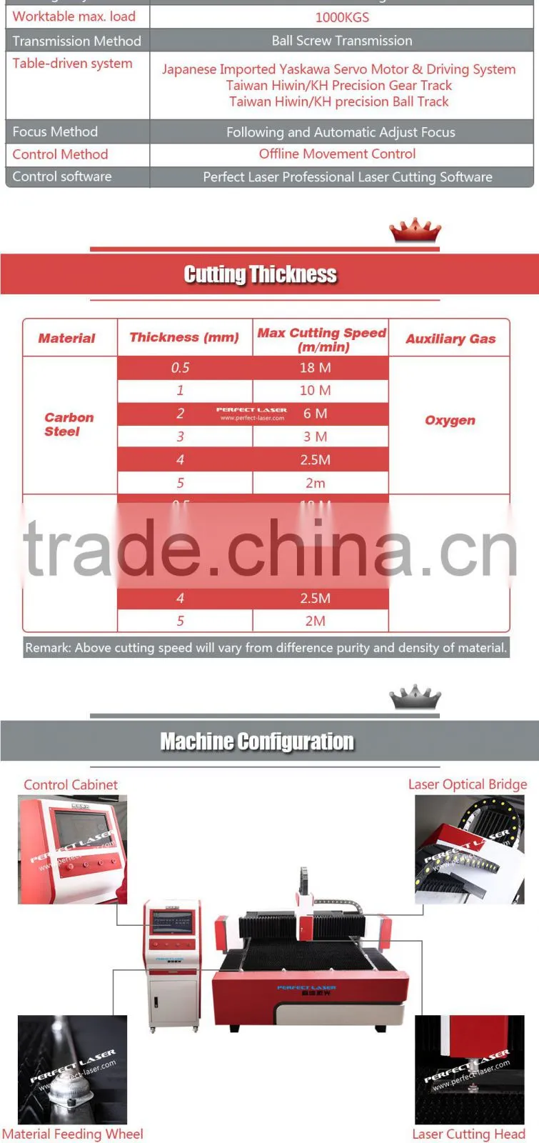 1530 500w /1000w Fiber Laser cutting machine for metal 1mm-14mm