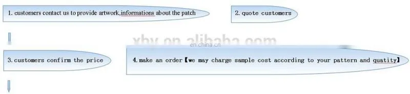 Embroidery patch custom emblem badge/patch work designs