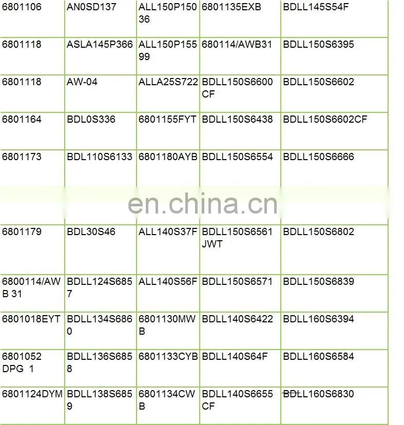 BJAP High Quality Spray Injector Nozzle DLLA155PN200 105017-2000