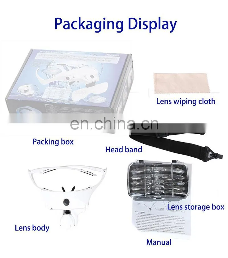 Head-Mounted Repair Inspection Microscopic Carving Cosmetic Embroidery LED Light Magnifying Glass WIth Five Magnification Lens