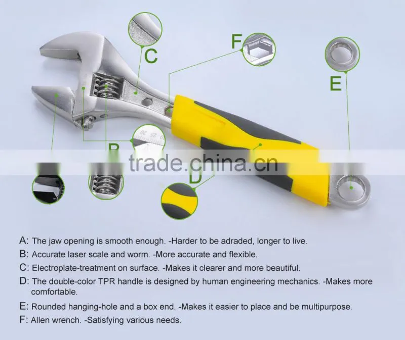 Hot Professional Carbon Steel Adjustable Spanner Wrench