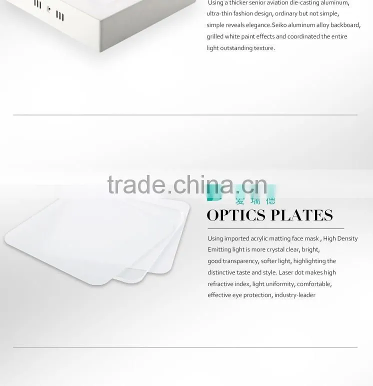6W Square Led Surface LED Panel Light Super Bright with LED Driver AC 110-240V