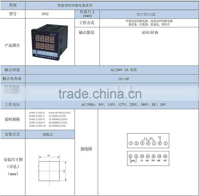High end starter relay