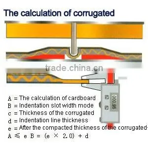 700mm Length 13mm Standard Back or 9mm Narrow Back Pressboard Creasing Matrix Adhesive creasing channel For diemaking