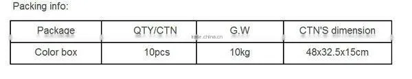 waterproof 12v 24v 27w led working lamp