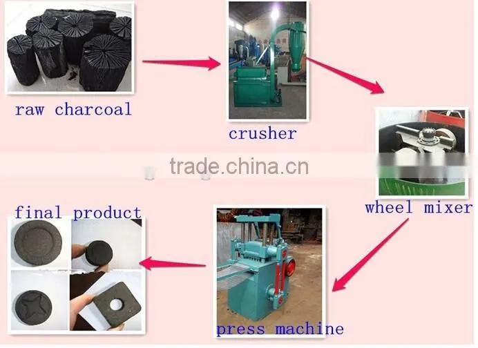 Reliable working hookah charcoal powder briquette machine