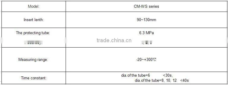hot sale high quality Bimetal thermometer