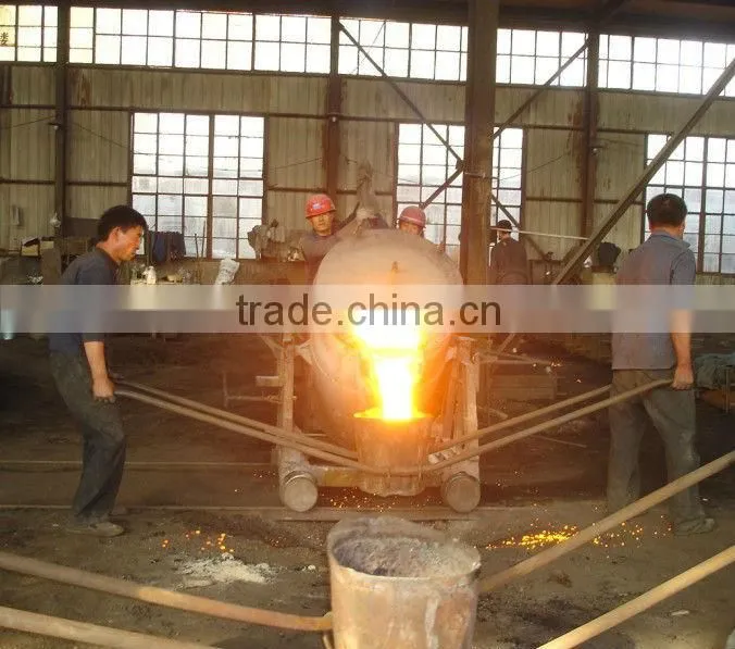 Square ductile square cast iron di manhole covers