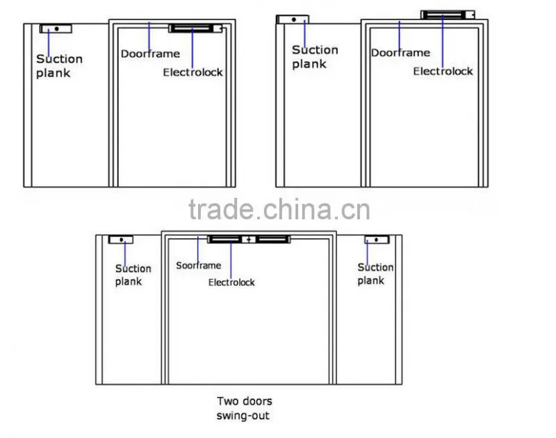TCP/IP Access Control Board Support Mobbile APP