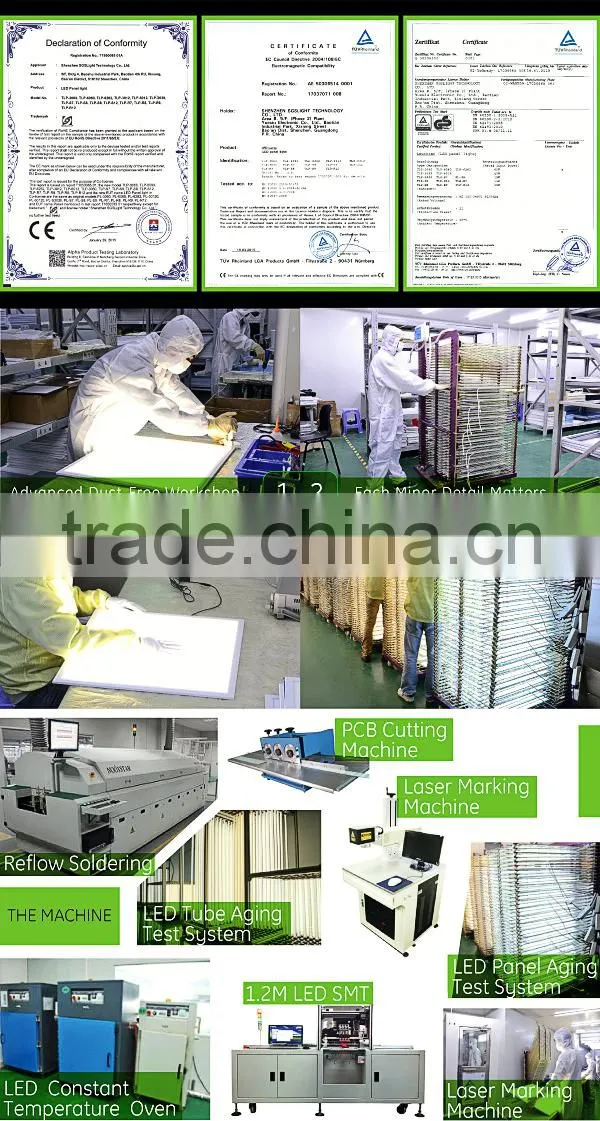 new desgin hot product high quality high lumen TUV CE SAA ROHS 36W 40W 45W 48W panel light