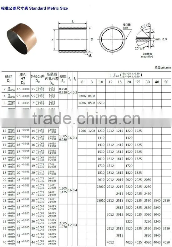 hydraulic bushing sliding bearing 40 * 44 * 40 mm metric sizes bore with steel backing alloy bronze based