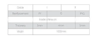 5.0 mm SBS Modified Bitumen Waterproof Membrane with PE
