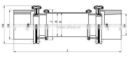 TARR series diaphragm coupling