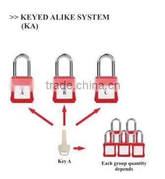 Good sale durable Automatic Popup Aluminum Padlock Can be Customized