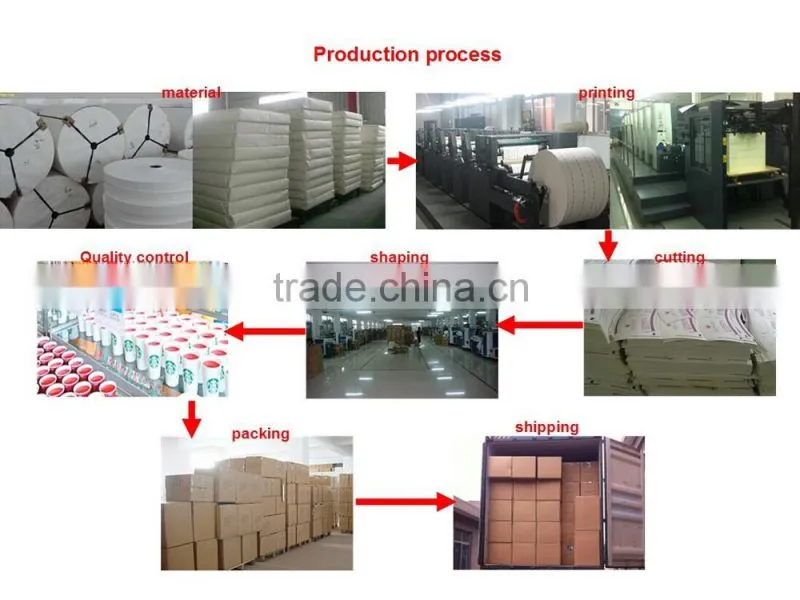 disposable salad paper bowl food packaging